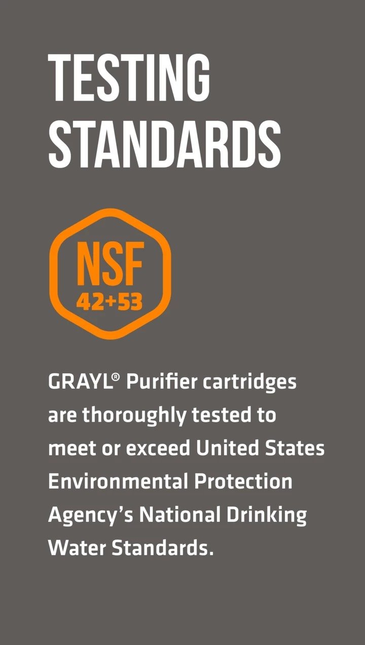 Learn About GRAYL® Water Purifiers GRAYL® New Zealand